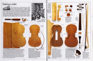 9780751347548L_032 Spread of the Eyewitness Music book published by Dorling Kindersley