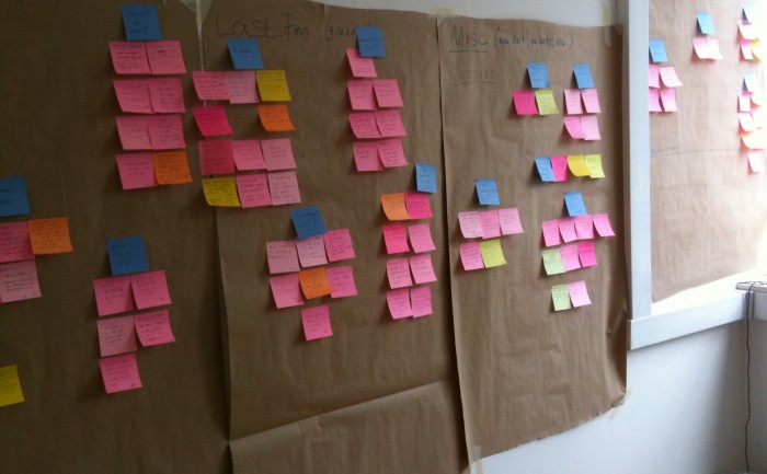 Affinity sorting notes from a user experience research session. Affinity sorting notes from a user experience research session.