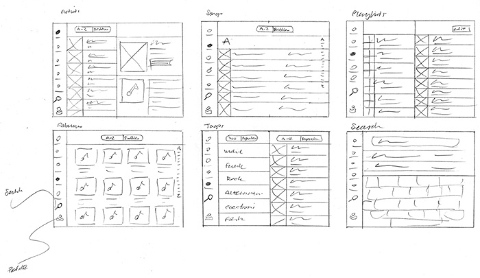 iPad app sketches - first iteration iPad app sketches - first iteration